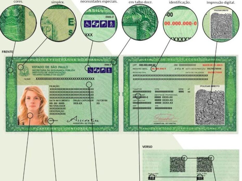 Nova carteira de identidade começa a ser emitida na próxima semana - Portal  98 FM Natal